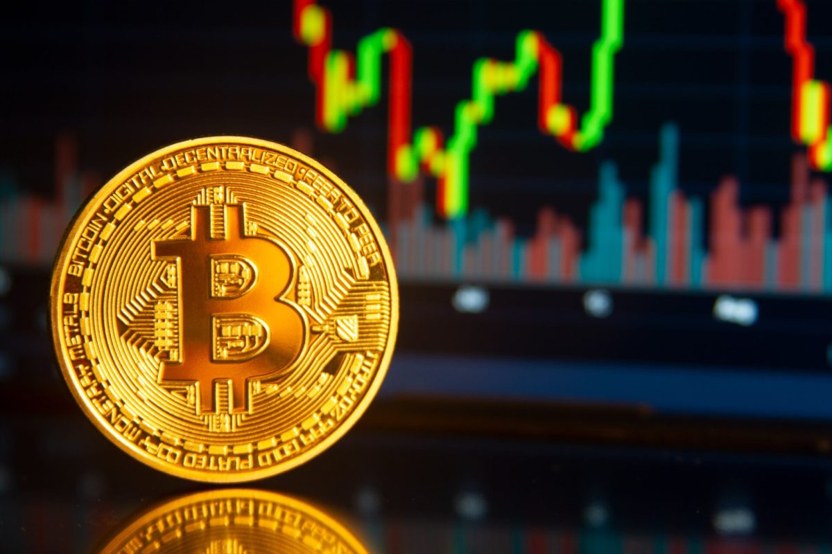Bitcoin as the stocks were rising