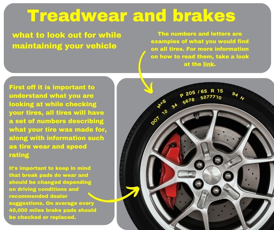 A different angle on maintenance and a reminder that there is more to a car than oil changes. Making sure tires and brakes are taken care of as well is an important part of owning a car.