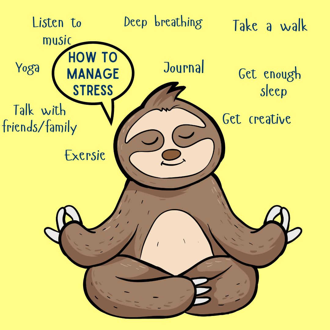 Stress can be a very hard feeling to combat and deal with, especially as the school year is coming to an end and finals are coming up. However, it's very important to remember the things that help relieve our stress