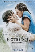 My Top Ten Favorite Rom-Coms