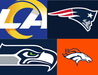 NFL Predictions for the Superbowl